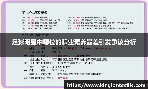 足球明星中哪位的职业素养最差引发争议分析